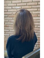 スタイル(Style) レイヤーメッシュstyle