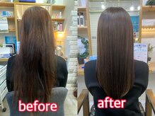 ヘアー アンノウン(Hair Unknown)