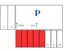 ボンド ヌーク(BOND / neuk)の雰囲気（駐車場、店舗前3番から7番になります。縁石にロゴ有）