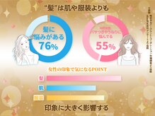  【通いやすい価格】を実現したトリートメントのサブスクサロン [髪質改善/髪質改善トリートメント/船橋]