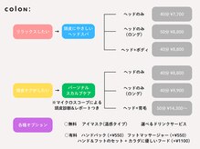 スカルプケアサロン コロン(colon:)の雰囲気（お好きなコースとオプションの組み合わせができます。）