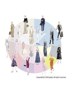 ヨハク(yohaku)の写真/AIが客観的に似合う方向を示し、自分に合うスタイルを安心して選びやすくなるのが大きな魅力です。