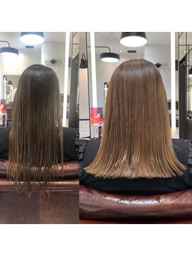 ミンクスプラス 流山おおたかの森(MINX plus) ミディアム［髪質改善カット］