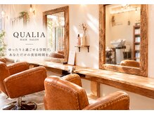 クオリア(QUALIA)