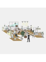 イド(id.)&nbsp;佐藤 【id.】