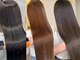バンクスヘアー(BANK'S HAIR)の写真