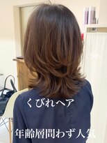 ノラキチジョウジ(NORA KICHIJOJI)&nbsp;#韓国ヘア#くびれ#ボブウルフ#エギョモリ#ウルフ#30代#40代