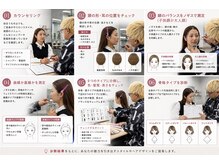 ノトスヘアー(Notos hair)