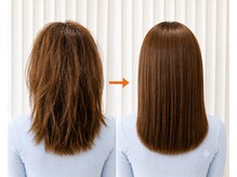 サロンドリアン(Salon de Lien)