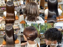 ログラボ(Log Lab)