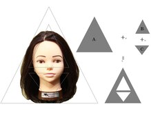 ［フォルムカット］ロング～ミディアム　フェイク　ローレイヤー