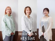 ミレナ(Milena)