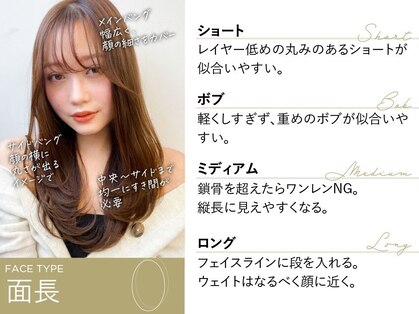 スタートウキョウ 渋谷(STAR TOKYO)の写真