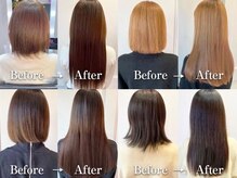 ジュエル アンド バービー(Jewel&Barbie)