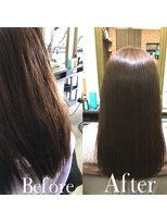 ルミエール(Lumiere)&nbsp;テスト