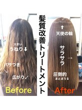 リレーションヘア(Relation hair) 髪質改善　トリートメント