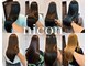 ニコン 京都 四条大宮(nicon)の写真