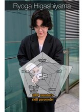 卓越したスキルで作り出すスタイルはセンス抜群！！トレンドを押さえた感度の高い施術をご体験ください♪