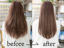 ★トリ-トメントのこだわり★　独自開発トリ-トメント誕生！うねり・広がり・パサつき・髪質改善【川口】