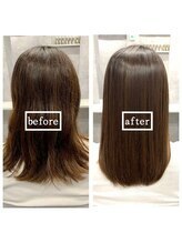 ここから施術イメージを共有します