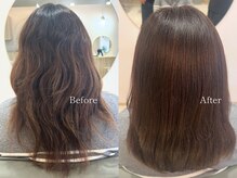 ファーストカラー(1st.color)