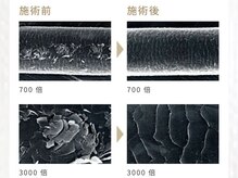 キューティクルがこんなに修復★髪質改善Trだからうるツヤ髪に♪/原宿/ブリーチなしダブルカラー/髪質改善