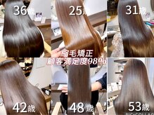 アンベリール 大名(Embellir)