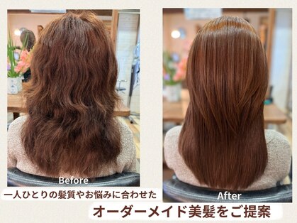 美容室ココ(COCO)の写真