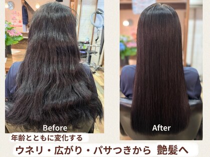 美容室ココ(COCO)の写真