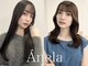 アネラ(Anela)の写真