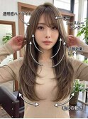 顔周り診断/髪質改善/30代/40代/50代/レイヤーカット/縮毛矯正