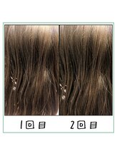 トレゾア(Tresor) 健康的なスタイルに