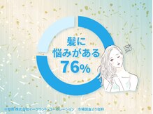 『パサつき・ダメージ毛・エイジング毛』にお悩みの女性必見!髪質改善特化型トリートメントサロン☆
