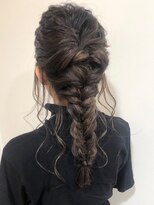 【MIO】アレンジ