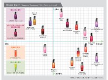 あなたの髪に最適なオーダーメイドケアを◎横須賀中央美容室で叶う、オージュアによる本格髪質改善ケア