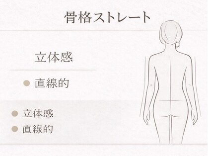 クレオメ 田町店(Cleome)の写真