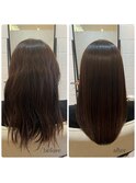 超高濃度水素プレミアムエイジングケアカラーエステ