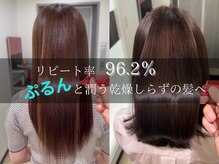 スタジオニジュウイチ(STUDIO 21)