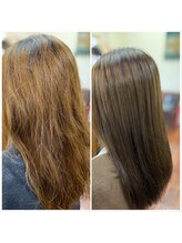 ニサブラ(Nisa Bula)