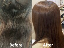 ゲート ヘアー クリエイティヴ(GATE HAIR CREATIVE)