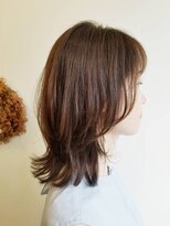 INg 【くびれスタイル】