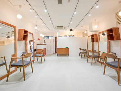 アンド グラフ(& Graph.)の写真