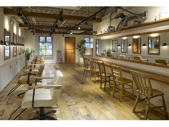 GROSS　C-LOOP UNITED