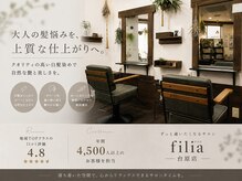 フィリア 台原店(Filea)