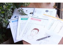 カウンセリング・２骨格診断