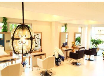 Ｌｕｎｅｔｔａ　【ルネッタ】