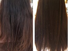 グリンへアー(Grin hair)