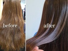 クシェルヘア(kuschel hair)