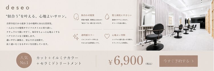ナンバー デセオ 吉祥寺(N° deseo)のサロンヘッダー