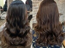 アクロ あべの店(ACRO)